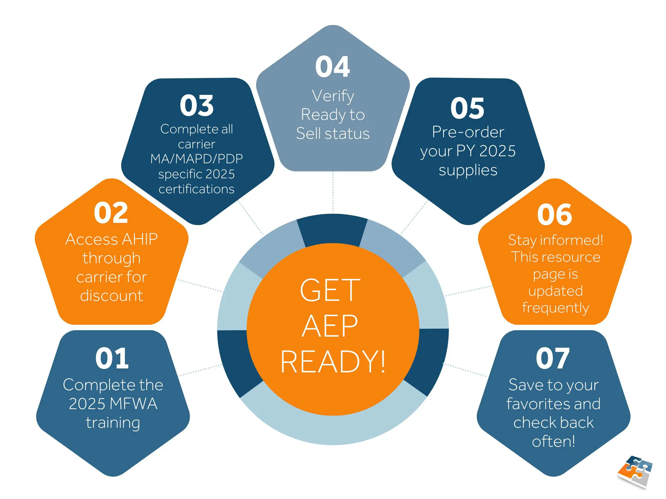AL-2024-Certifications-Graphic-1